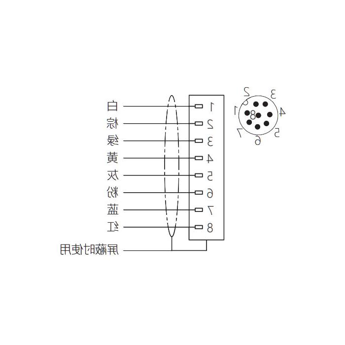 M12 8Pin, straight male head, flange socket, plate mounting, pre-cast UL electronic wire, 64SC41-XXX